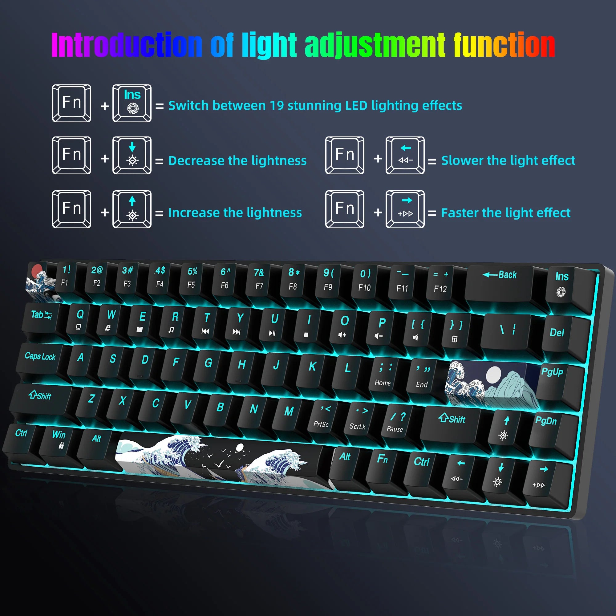 60% Gaming Mechanical Keyboard Ultra Compact Mini 68 Key with Blue Switches Wired Keyboard Anti-Ghosting Keys