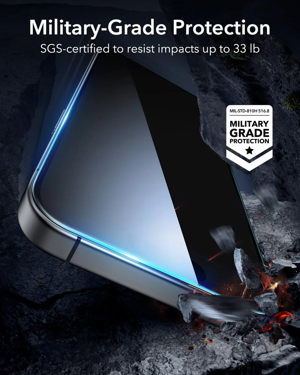 Privacy Screen Protector for iPhone - 9H Tempered Glass 3 Pack Tidesmit