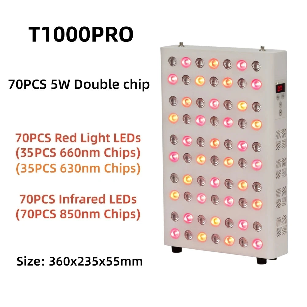 T1000PRO red light therapy panel with 660nm, 630nm, and 850nm LED chips for skin rejuvenation and pain relief.