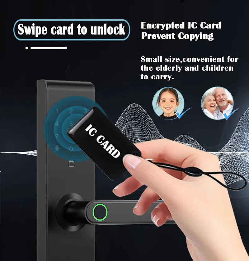 Keyless Tuya Bluetooth APP Digital Biometric Fingerprint Electric Smart Door Handle Key Card Lock with 5050 72 85 Mortise