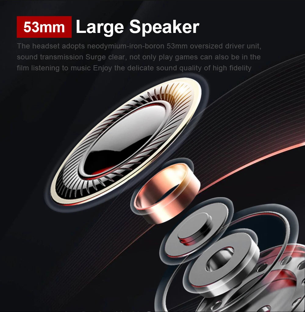 Gaming Headset with Surround Sound and Microphone for PC and PS4 Tidesmit