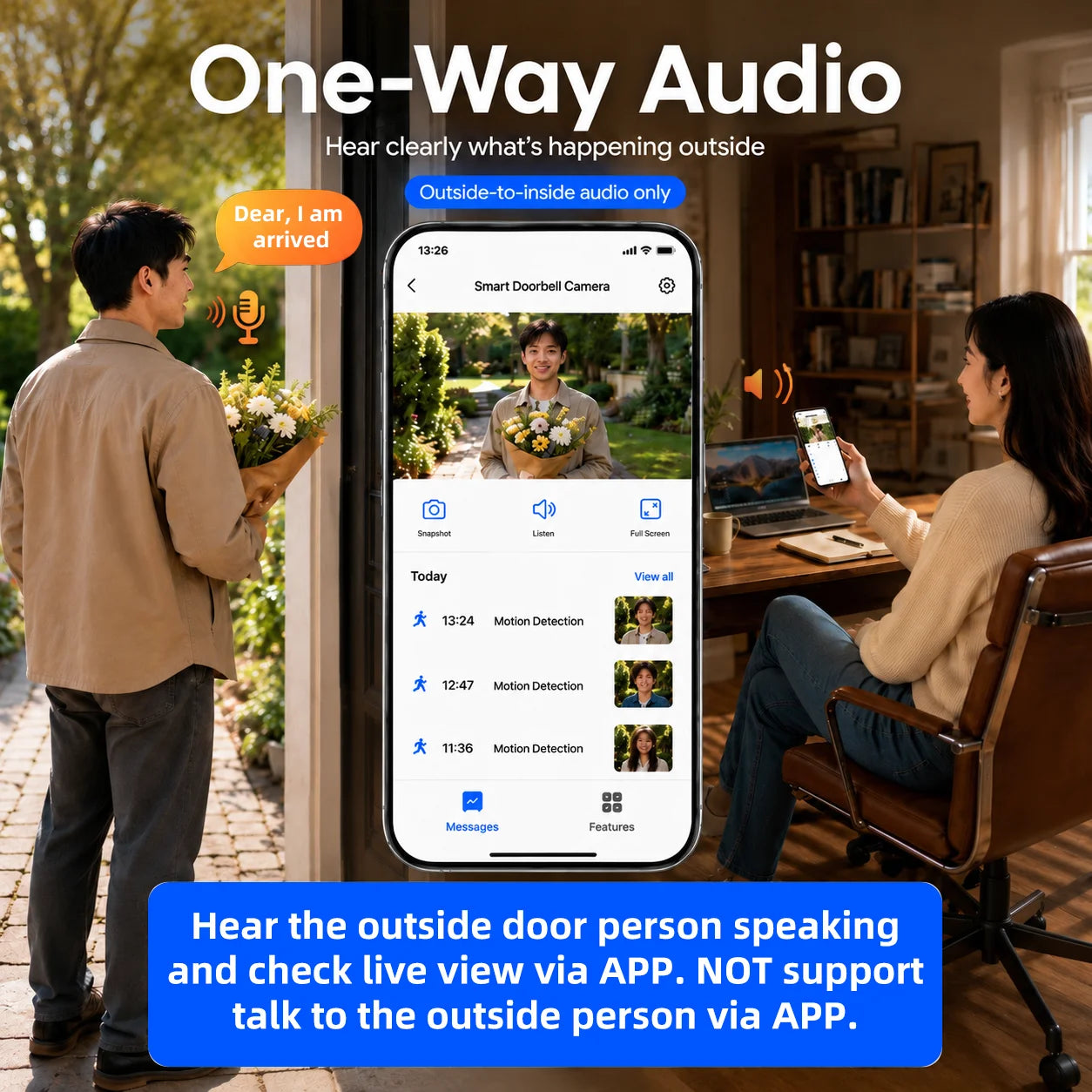 Tuya Smart 3MP 140° Wide View Angle Mini Digital Peephole Eye Viewer WiFi IR PIR Detection Doorbell Door Camera Alexa Google