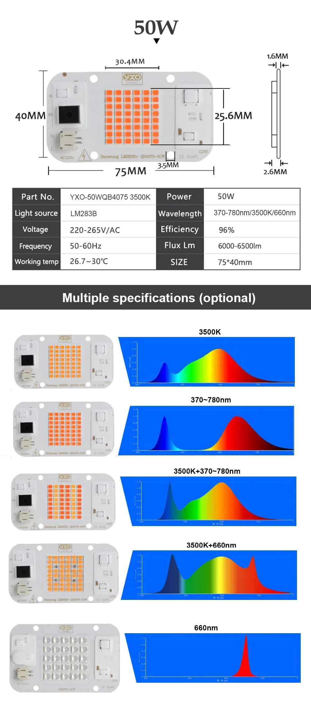 Quantum LED Grow Light Chip LM283B+ 100W 50W DOB COB Full Spectrum Welding Free 220V 110V LED Chip For Indoor Plants