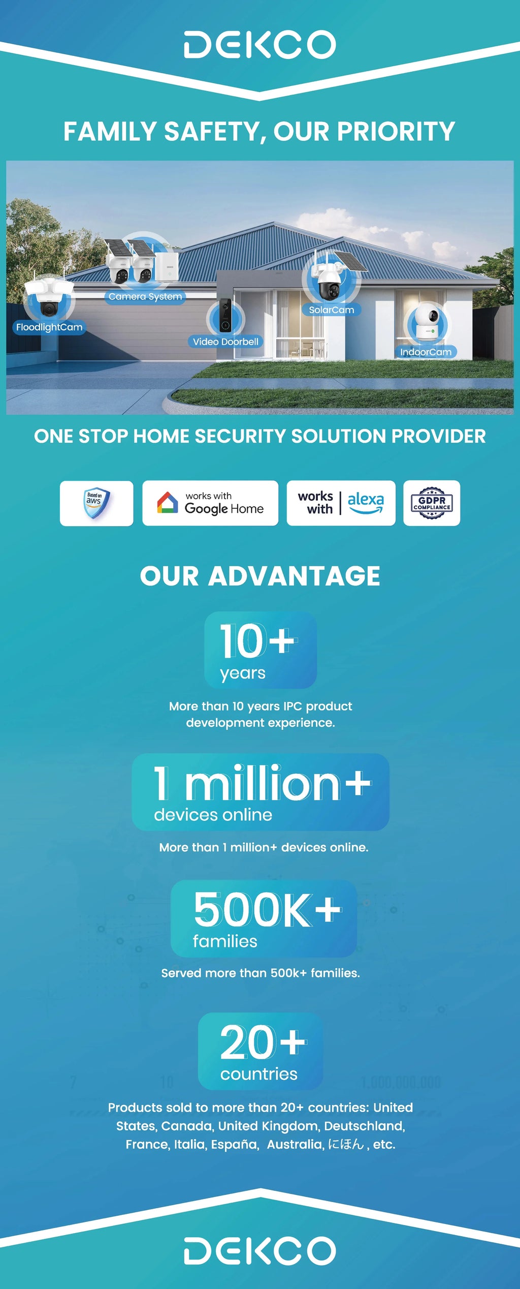 Dekco 3MP WiFi Doorbell 5000 mAh Battery Wireless Video Intercom AI Human Detection 2-way Audio Smart Door Bell Support Alexa
