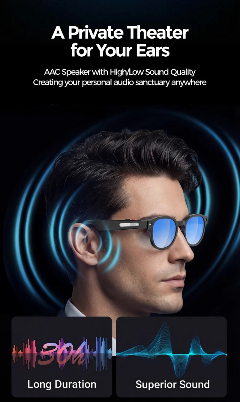 AI Smart Glasses with Spatial Audio and Integrated HD Camera Tidesmit