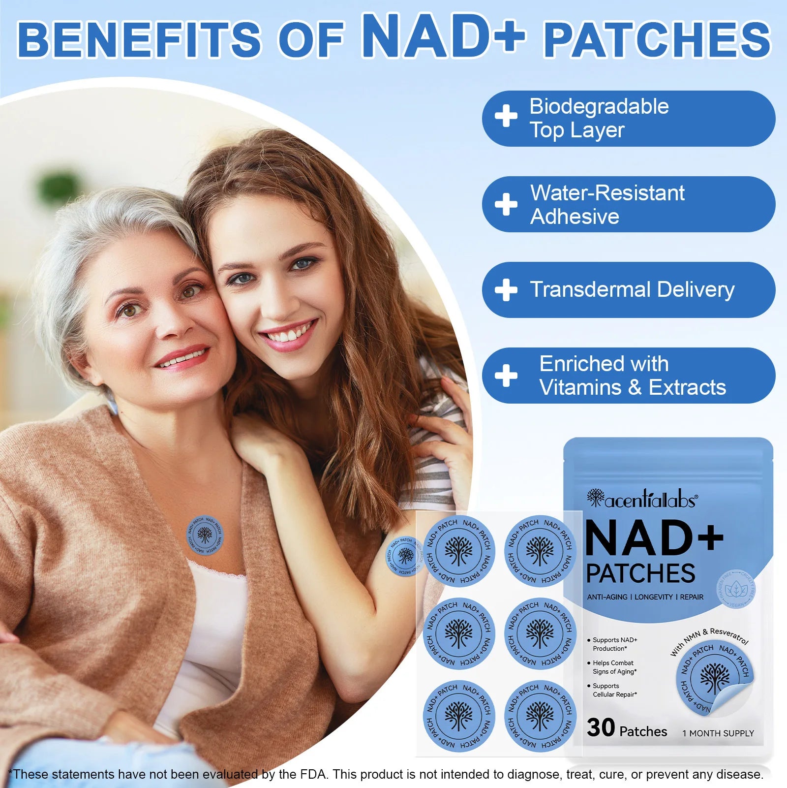 30PCS NAD+ weight management patches: transdermal stickers with tree logo, showing usage on skin, and product packaging.