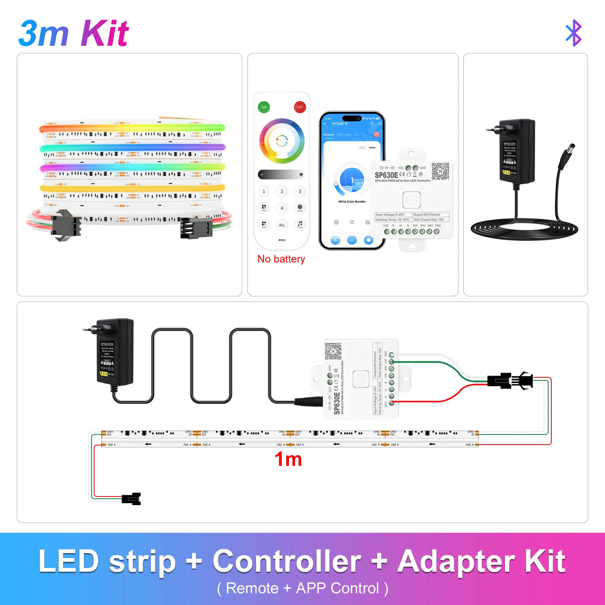 Addressable RGBCCT LED strip kit with controller, remote, and 3m LED tape