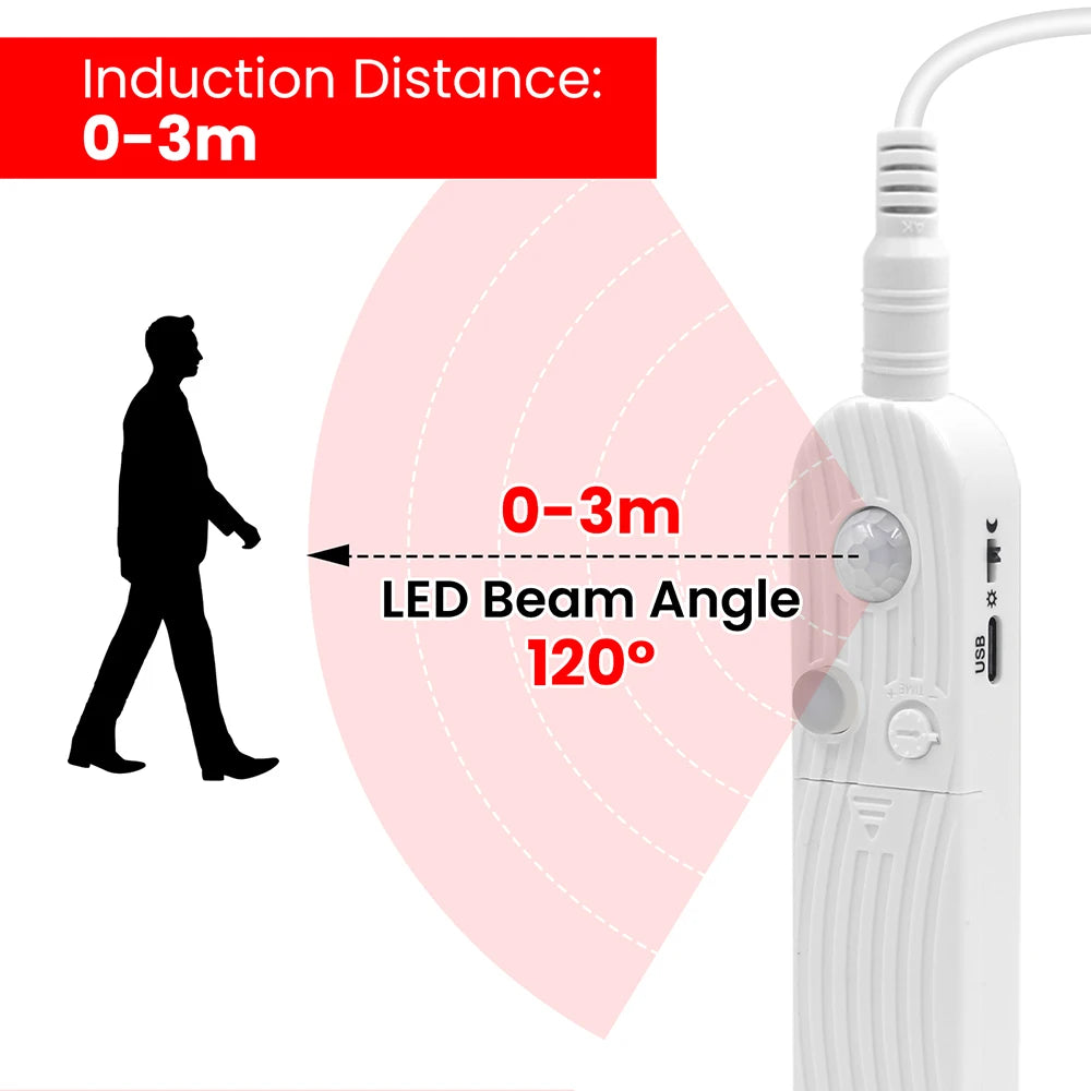 5V Motion Sensor LED COB Light Strip Human Induction USB/Battery Powered Flexible Lamp Under Cabinet Stairs Wardrobe Nightlights