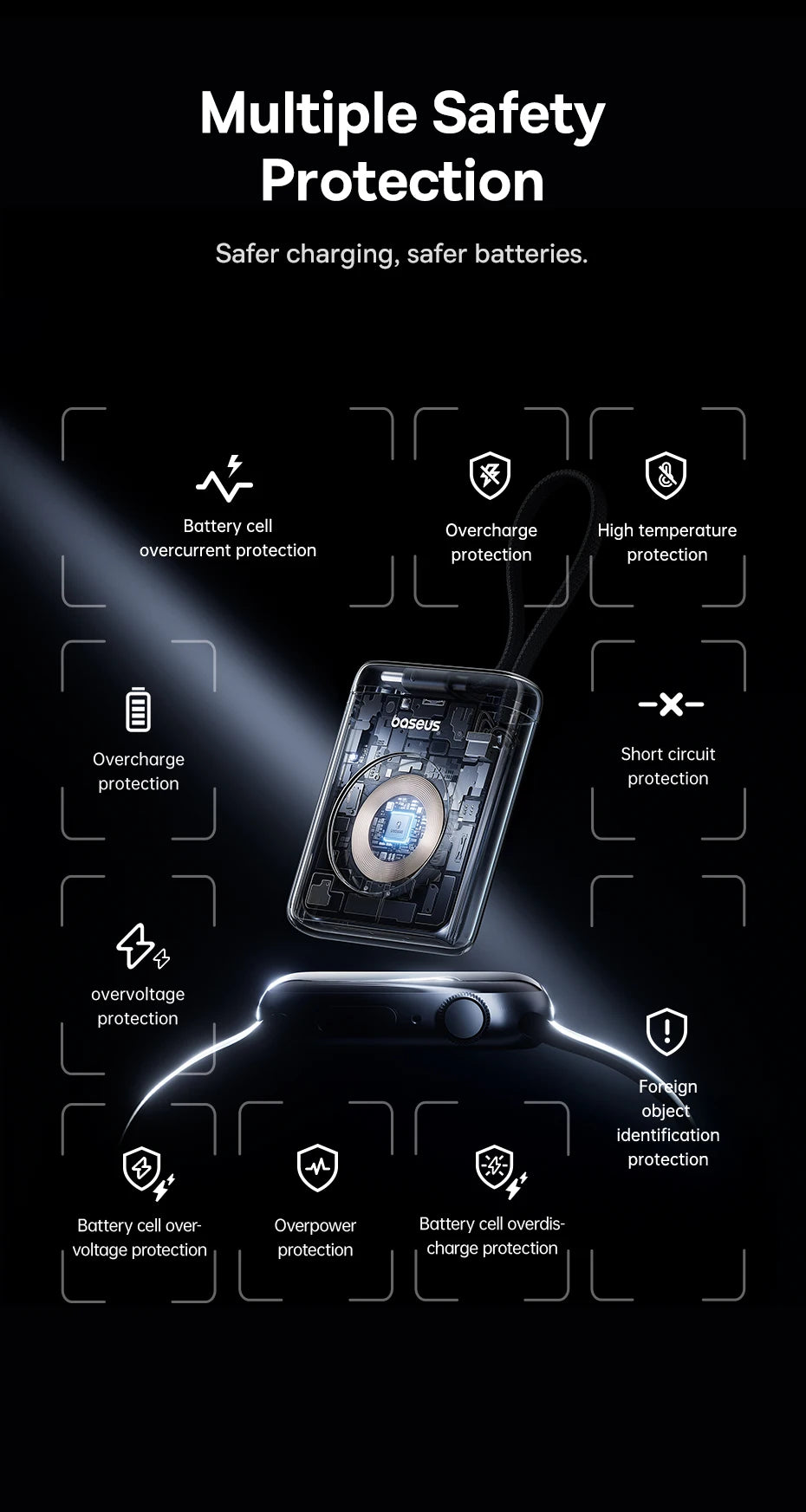 Baseus 5W Magnetic Wireless Charger For Apple Watch USB-C Built-in Cable For Apple Watch S1-S10 SE SE2 Ultra2