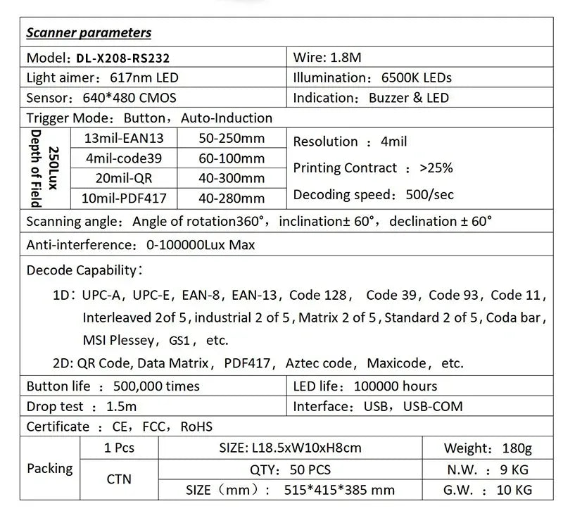 EVAWGIB Handheld Wired QR Barcode Scanner 1D Laser 2D Bar Code Reader With USB and RS232 Interface For Serial Connection