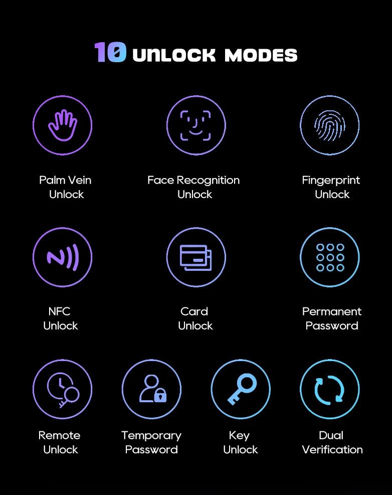 3D Face Recognition Fingerprint Password Smart Door Lock With Camera FIngerprint Password Unlock Keyless Electronic Door Lock