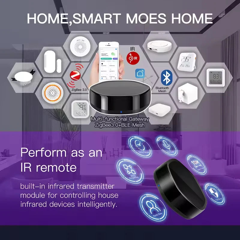 Smart ZigBee Gateway Hub IR Remote 2-in-1 for Alexa & Google Home Tidesmit