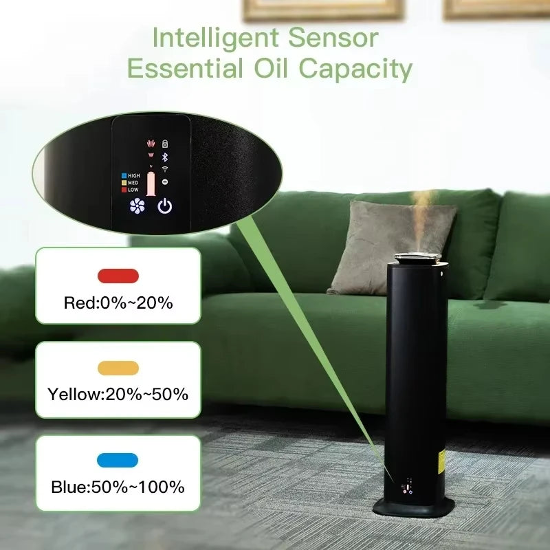 NAMSTE Electric Aromatic Diffuser Coverage 4000m³ Smart Bluetooth Essential Oils Fragrance Machine Home Hotel Scenting Device