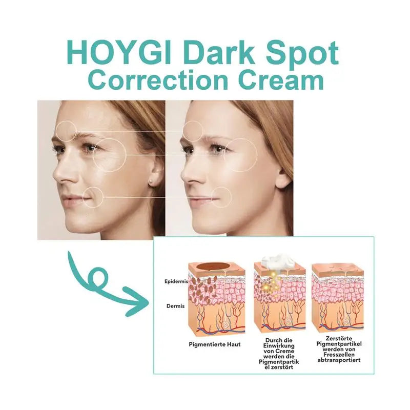 Dark Spot Corrector Cream for Pigmentation & PMU Aftercare | Tidesmit Permanent Makeup Machines Tidesmit