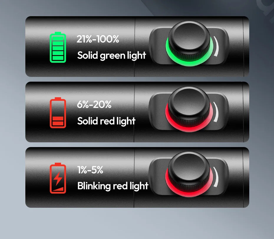 Battery status indicator chart for a circular knob showing green/red light signals for remaining power levels.