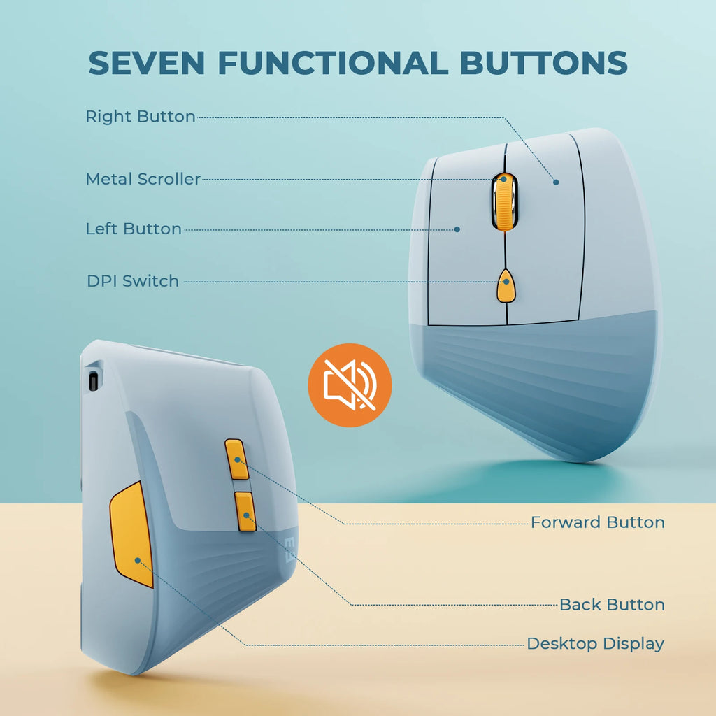 SEENDA Vertical Wireless Mouse Type C Rechargeable Ergonomic USB & Type C Mice for Laptop Laptop PC MacBook Windows Android