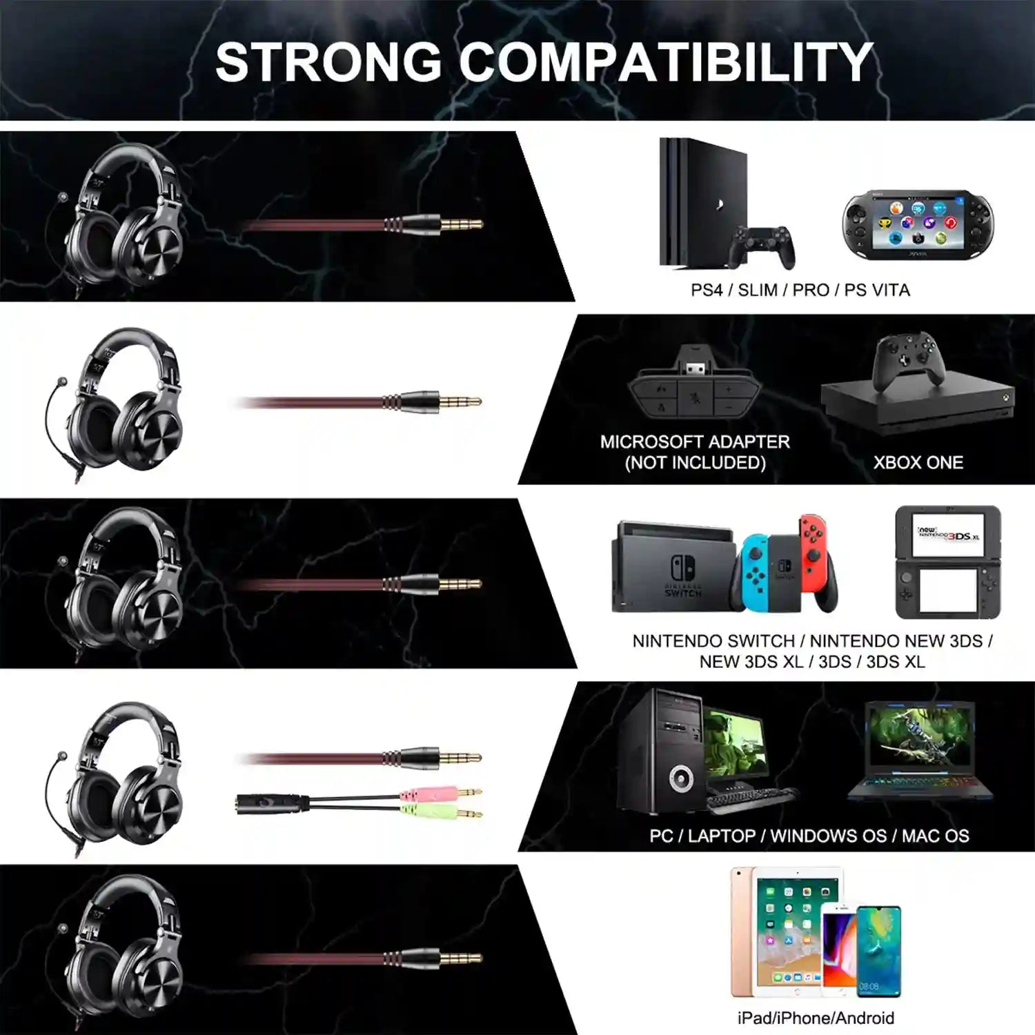 Wired Over-Ear Headphones with Mic - Studio Monitor Stereo Sound Tidesmit