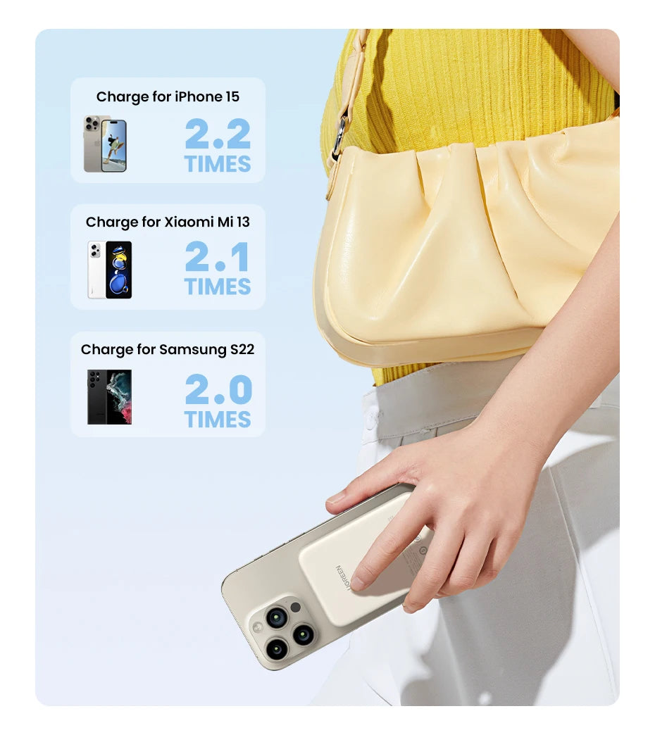 10000mAh Magnetic Portable Charger with Fast PD Power Delivery Tidesmit