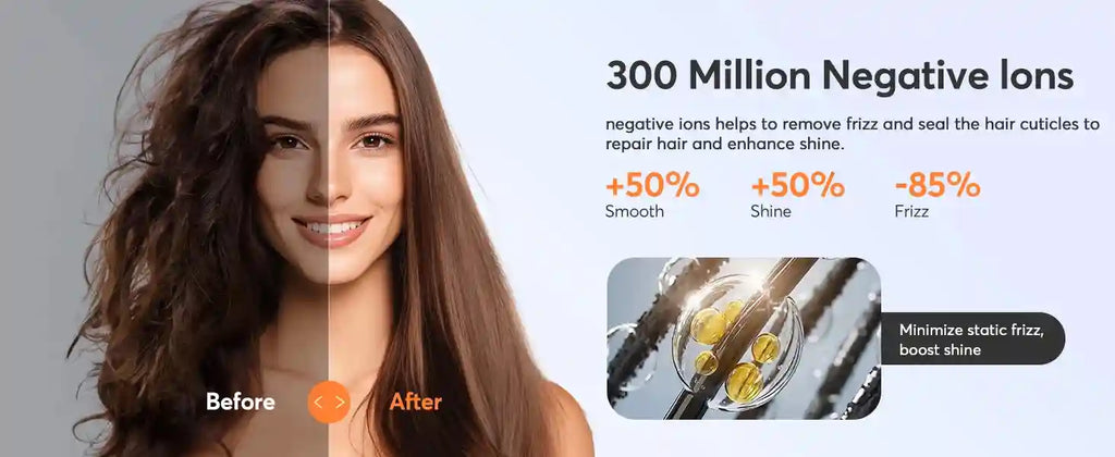 Bopcal 5-in-1 hair dryer using negative ion tech for frizz-free, shiny results. Before and after styling comparison.