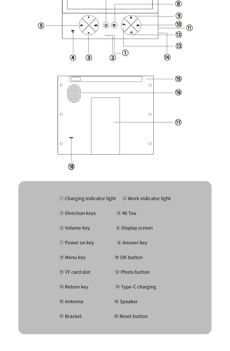 Wireless video doorbell, 4.3 "IPS display 720P high definition intelligent intercom, 2.4G wireless two-way call, night vision