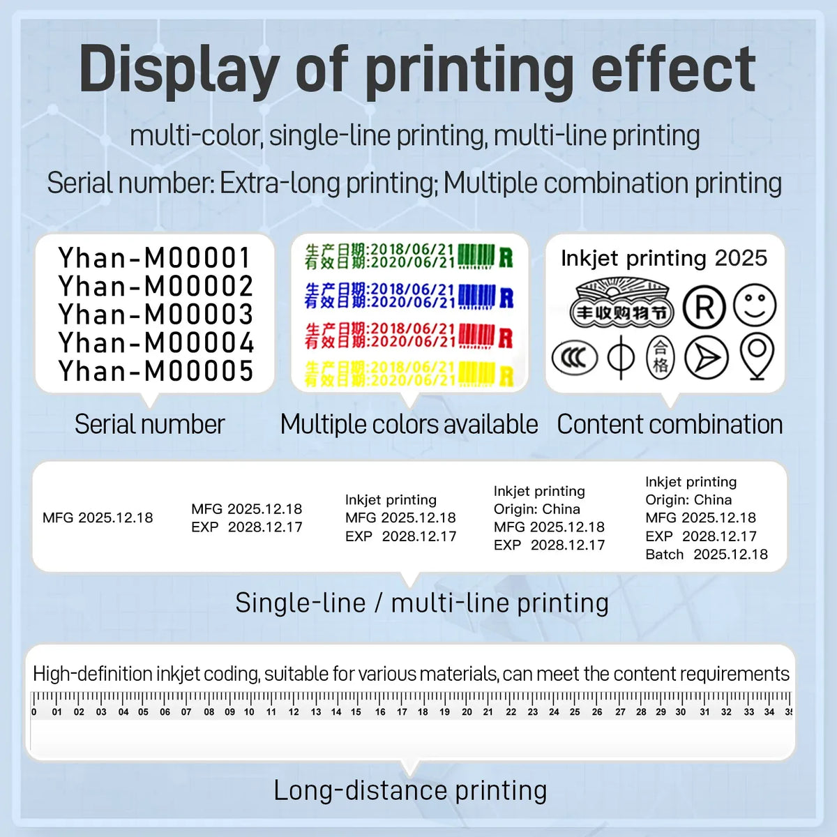 Yhan 25.4mm portable inkjet printer unencripted for Expiry Date Barcode QR Code Batch Numbers Best Value Logo Printing