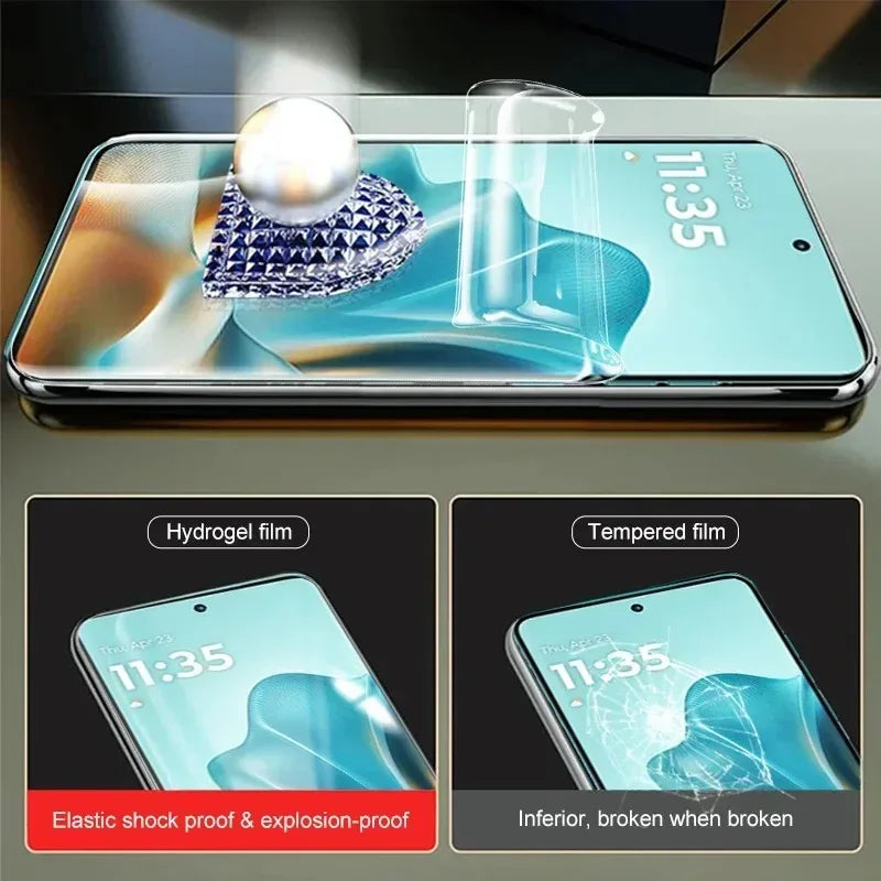 Motorola Edge 60 Fusion Hydrogel Screen Protector 5-Pack - Case Friendly Tidesmit