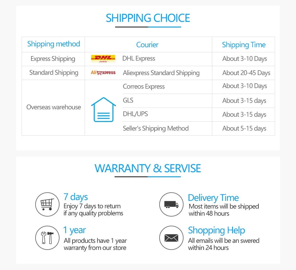 HOTWAV W11 Rugged Phone 20800mAh Battery 6.6 Inch FHD+ 12GB+256GB 33W Fast Charging 280LM Flashlight NFC Smartphone Android 13