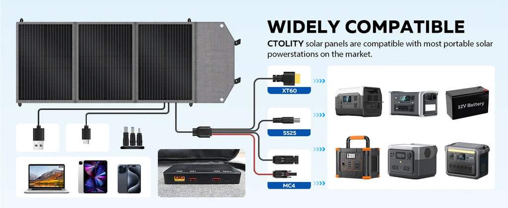 CTOLITY Outdoor Camping AP2000 2400W Fast Charging Portable Power Station SP100 100W Foldable Portable Solar Panel For Home