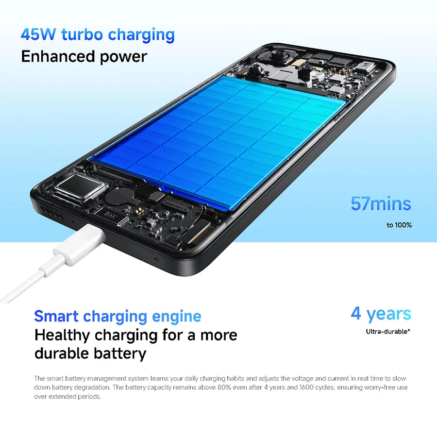 Xiaomi Redmi Note 14 5G Smartphone Global Version NFC 108MP 128GB/256GB ROM Camera MTK Dimensity 7025-Ultra 45W Turbo Charging