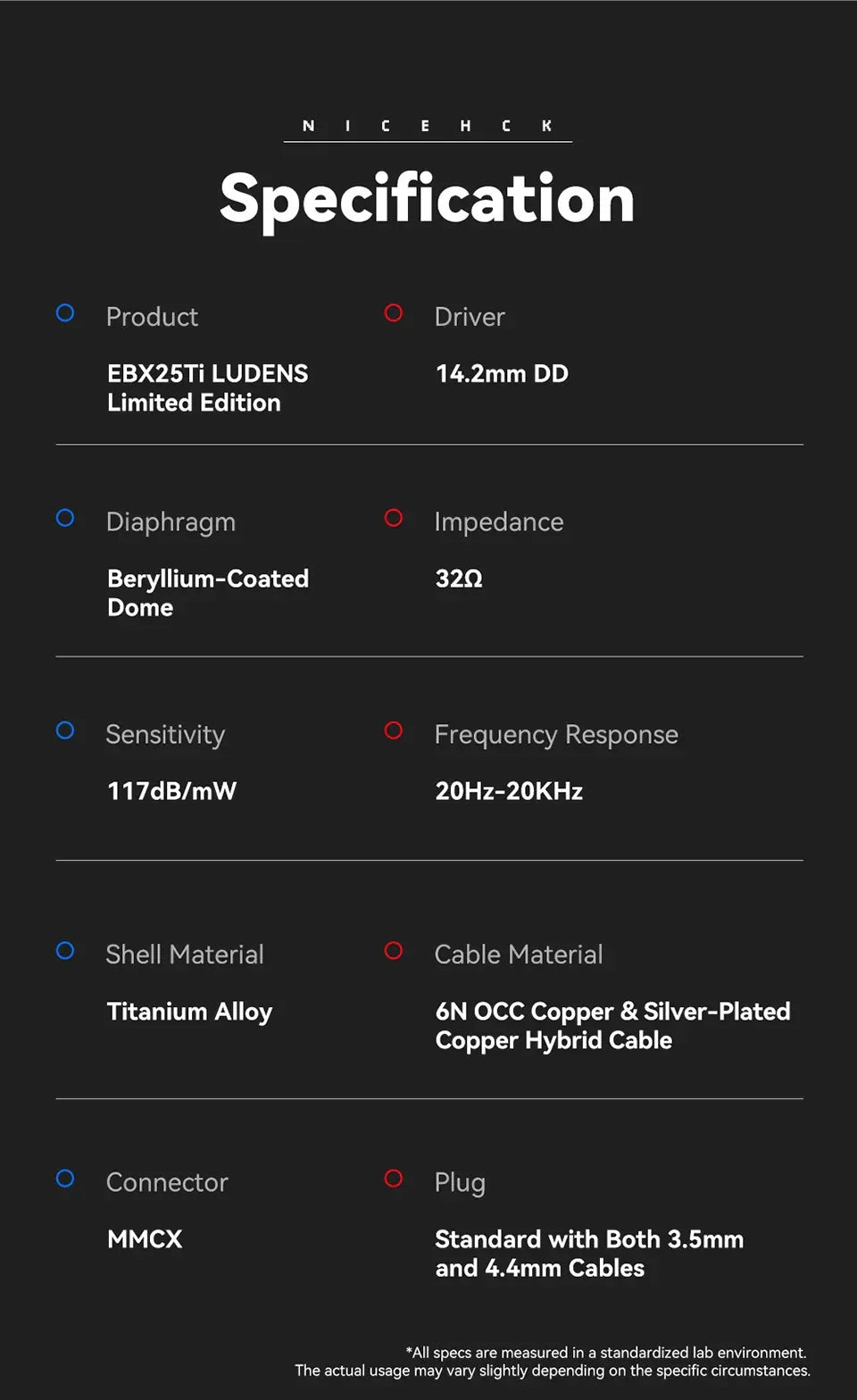 Ludens HiFi Titanium Alloy Wired Earbuds by Tidesmit EBX25Ti Tidesmit