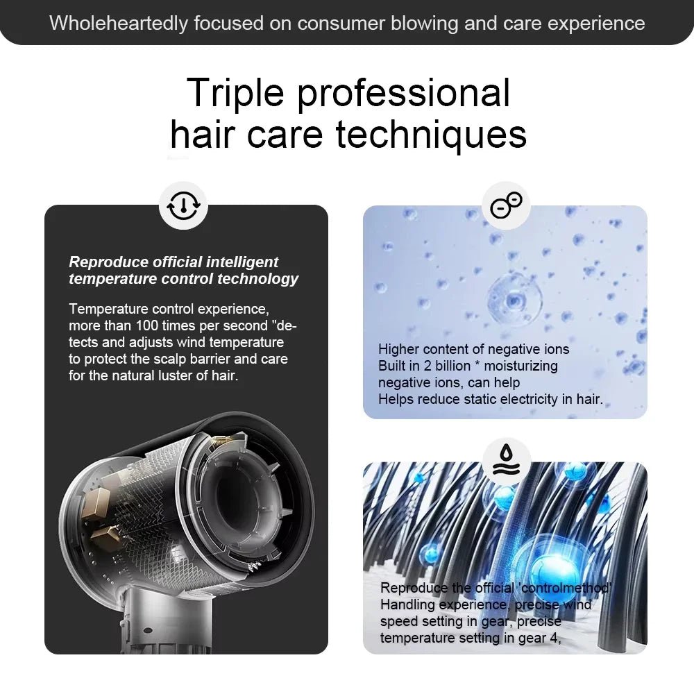 Professional leafless hair dryer with negative ion tech, intelligent temp control, and 4-speed settings for salon care.