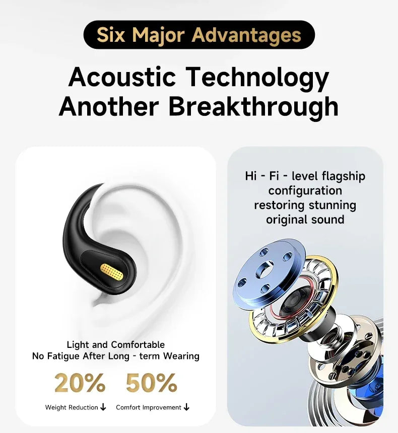 Tidesmit Open Ear Gaming Headset | Wired ENC Mic | 3.5mm & Type-C Options Tidesmit
