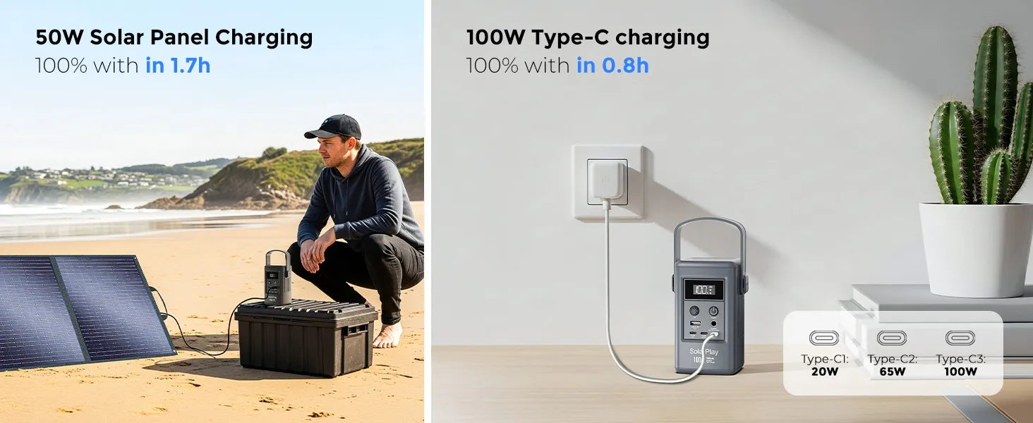 SOLARPLAY Q100 Portable Outdoor Power Station 25000mAh Battery 100W USB-C Output Solar Charging Emergency Power Supply for Camping Travel Outdoor Activities