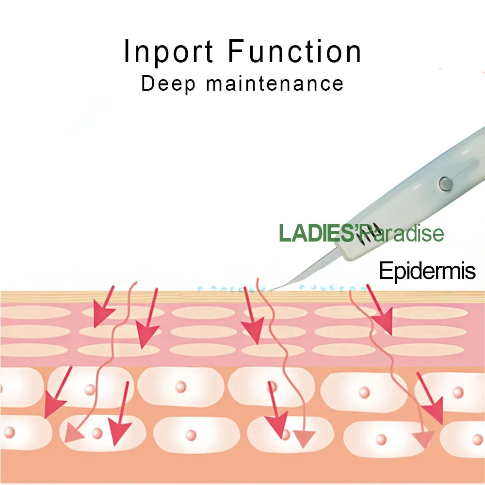 Ultrasonic Facial Skin Scrubber | Deep Pore Exfoliator & Spa Tool Scrubs Treatments Tidesmit