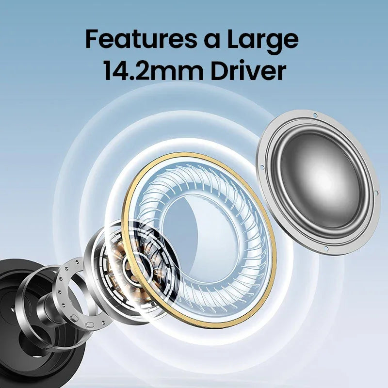 USB-C Wired Earbuds with HiFi Microphone – Tidesmit Stereo Audio Tidesmit