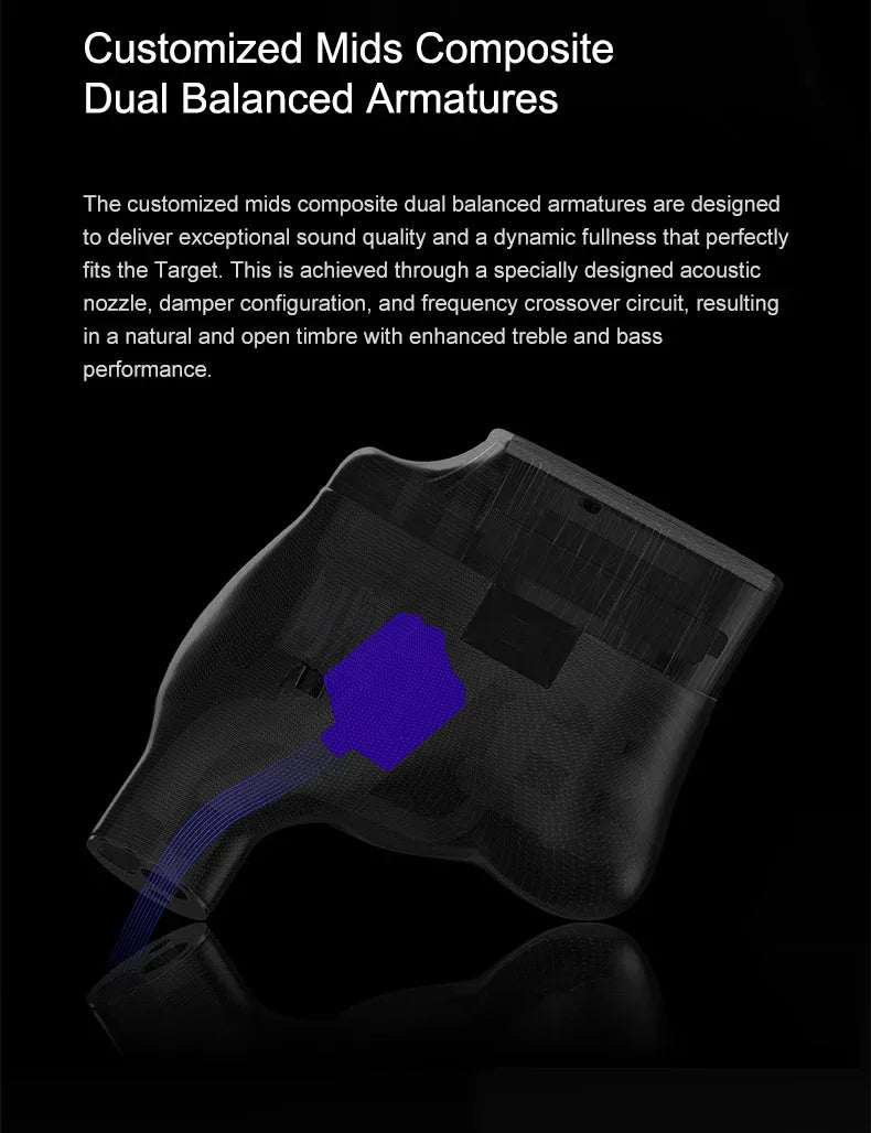 Moondrop Meteor 7-Driver Hi-Fi Hybrid In-Ear Monitors by Tidesmit Tidesmit