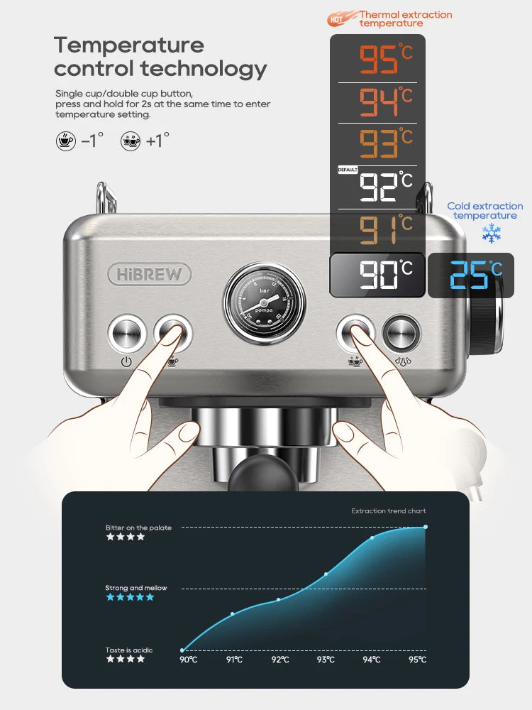HiBREW stainless steel espresso machine with digital temperature control, pressure gauge, and extraction settings.