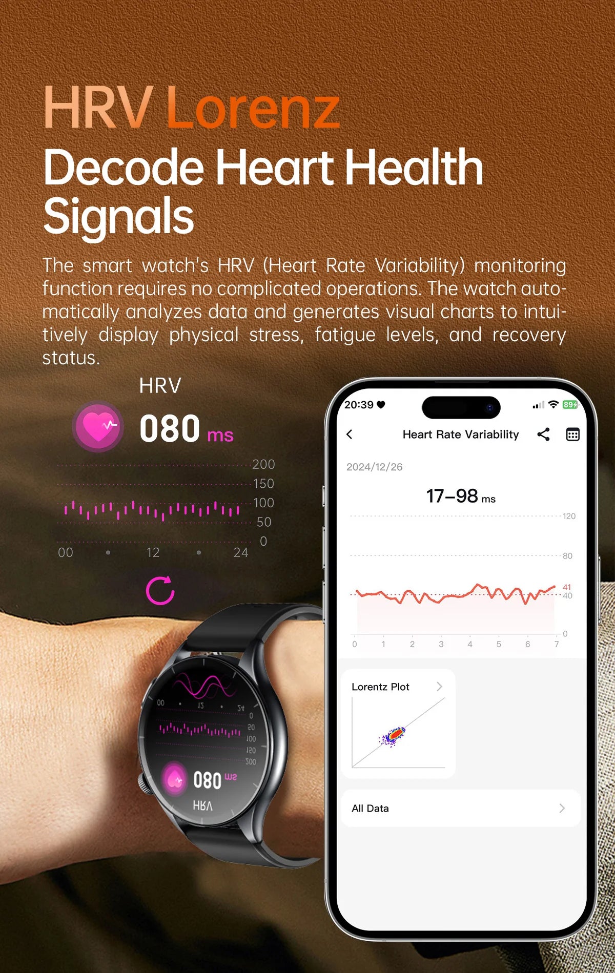 2026 New Health Analysis ECG+PPG Smart Watch Body Fat Uric Acid Blood Pressure Heart Rate Tracker NFC Smartwatch For Android IOS