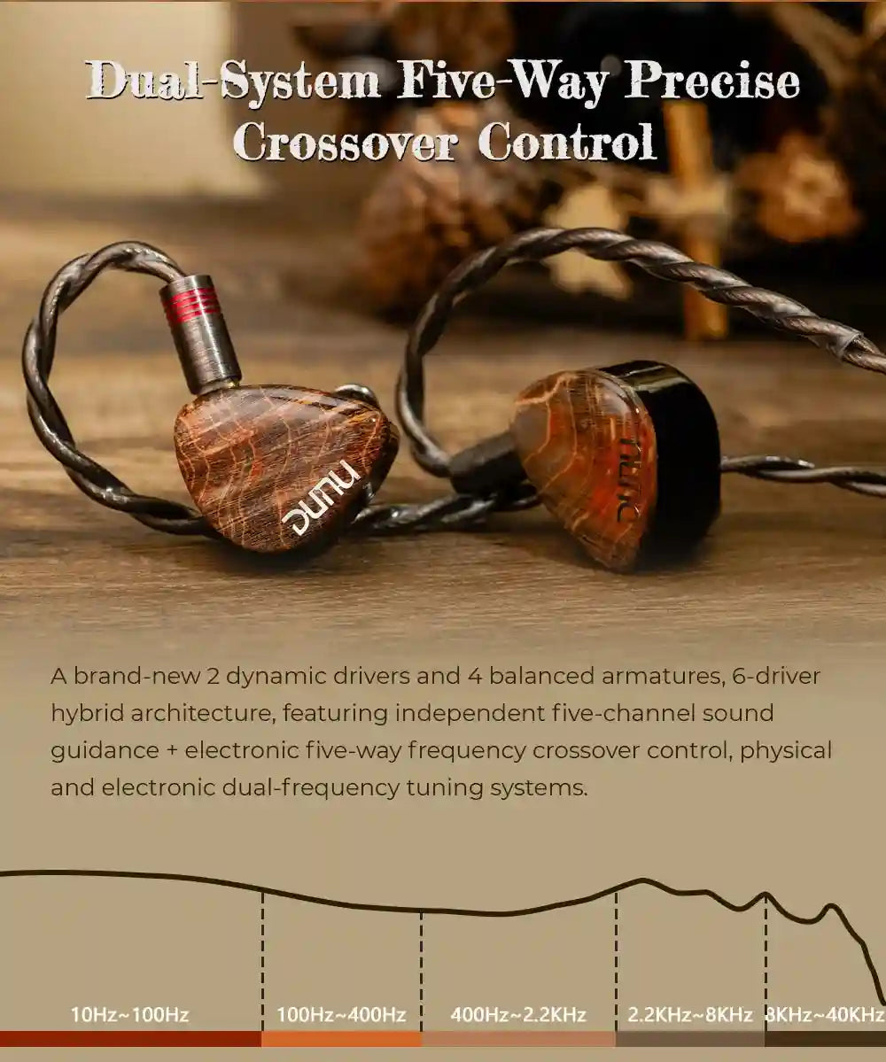 DUNU x Gizaudio DaVinci Hybrid In-Ear Monitors - Studio Grade Audio Tidesmit
