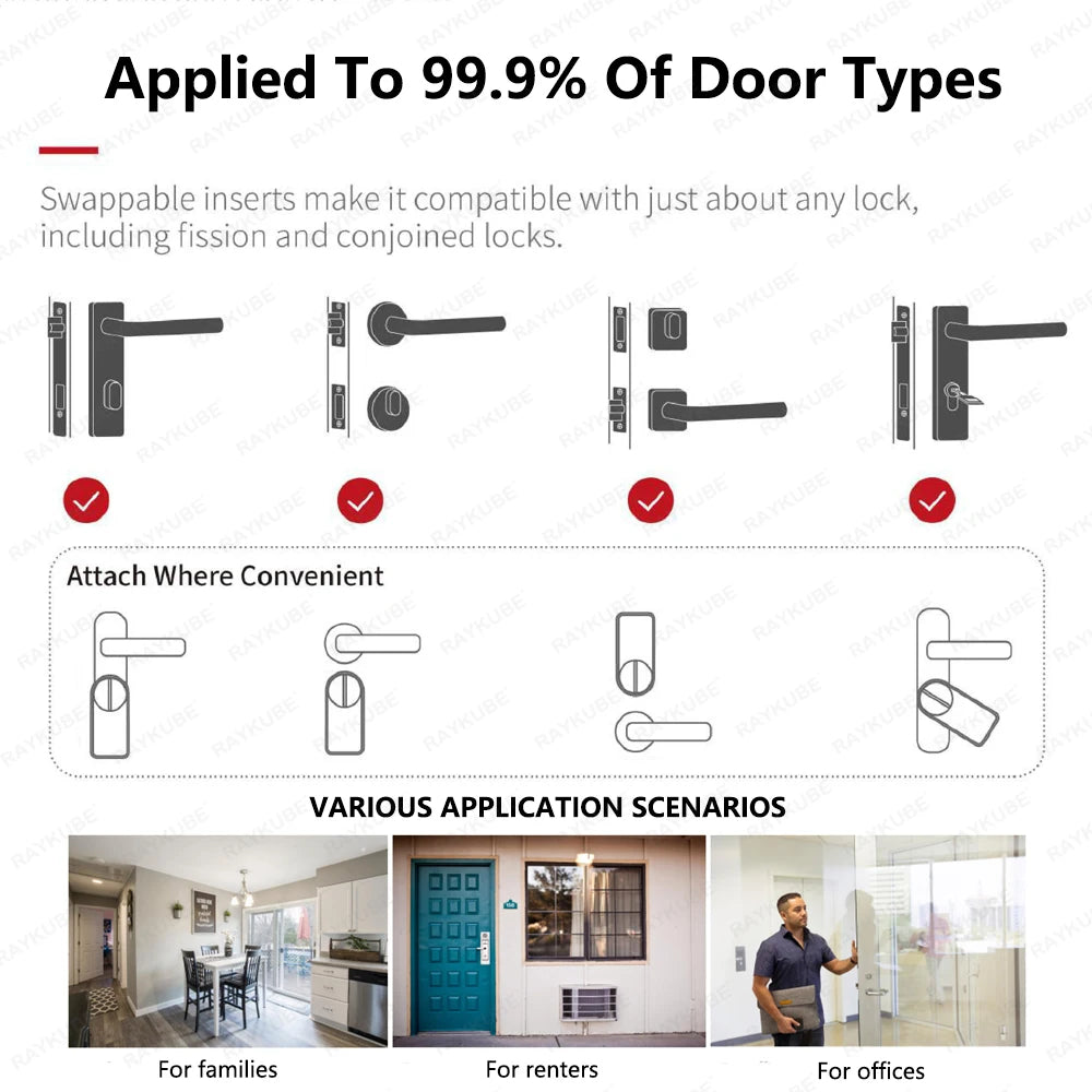 New RAYKUBE A1 Ultra Tuya BLE Intelligent Electronic Door Lock Fingerprint Keypad FPT1 Unlock No-dig Installation for Smart Home