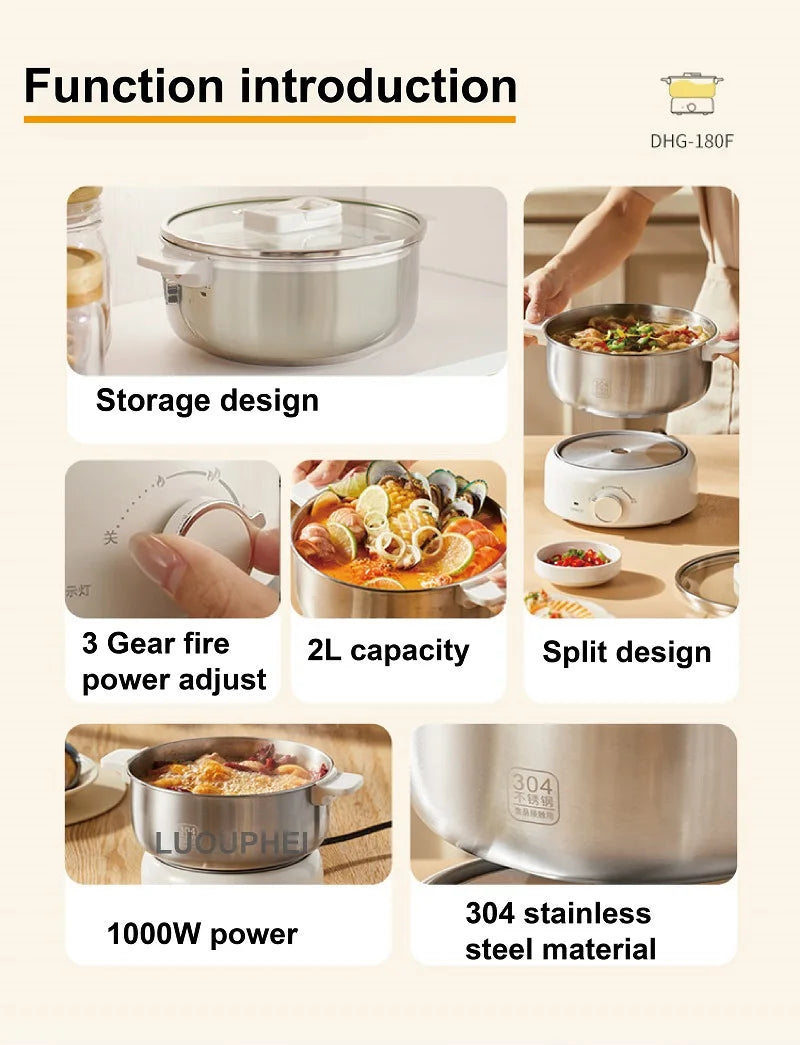 Electric cooking pot feature graphic showing storage, 3-gear power, 2L capacity, split design