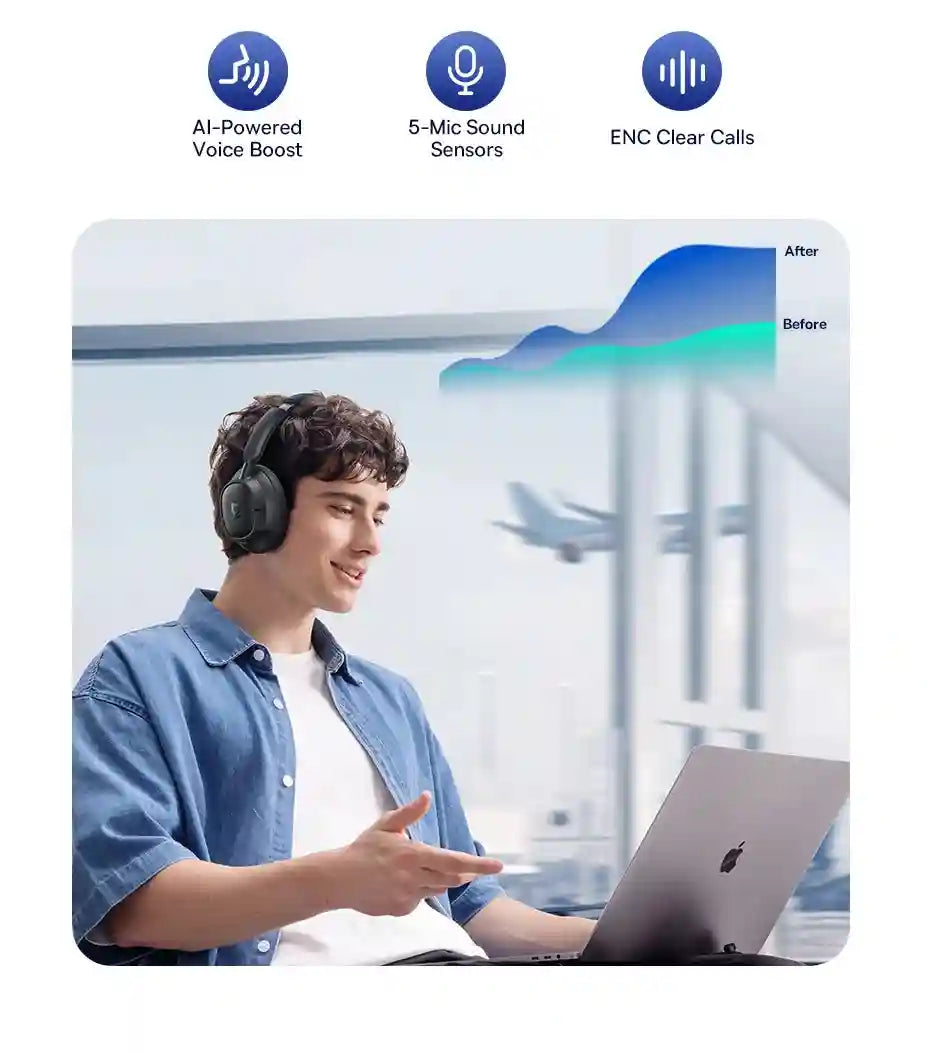 Wireless Noise Cancelling Headphones: 80Hr Battery Over-Ear Audio Tidesmit