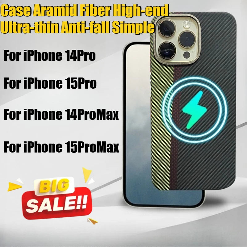 Aramid Fiber iPhone 15 Pro Case - Slim Military-Grade Shock-Absorbing Cover Tidesmit