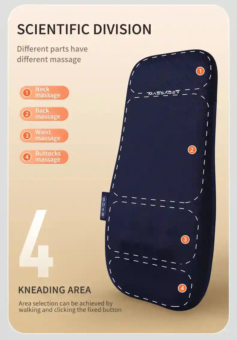 Electric Massager with Heat for Deep Tissue Muscle Relief - Tidesmit Massage Roller Tidesmit