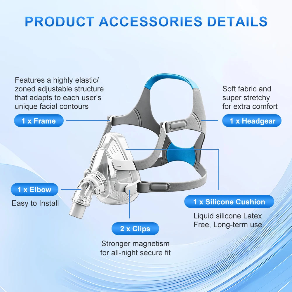 Face CPAP Masks with Headgear, Replacement Frame System for AirFit/AirTouch F20, Full Cover Assembly Set Includes Elbow Cushion