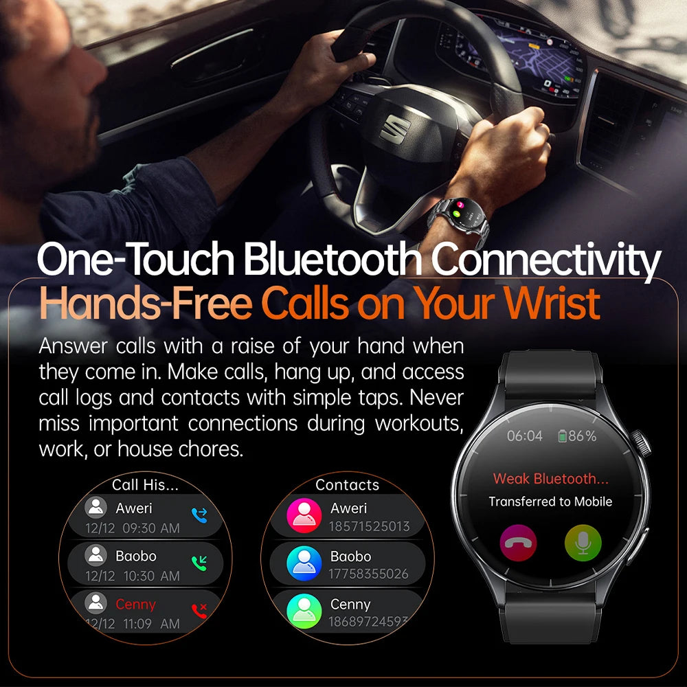 2026 New Health Analysis ECG+PPG Smart Watch Body Fat Uric Acid Blood Pressure Heart Rate Tracker NFC Smartwatch For Android IOS