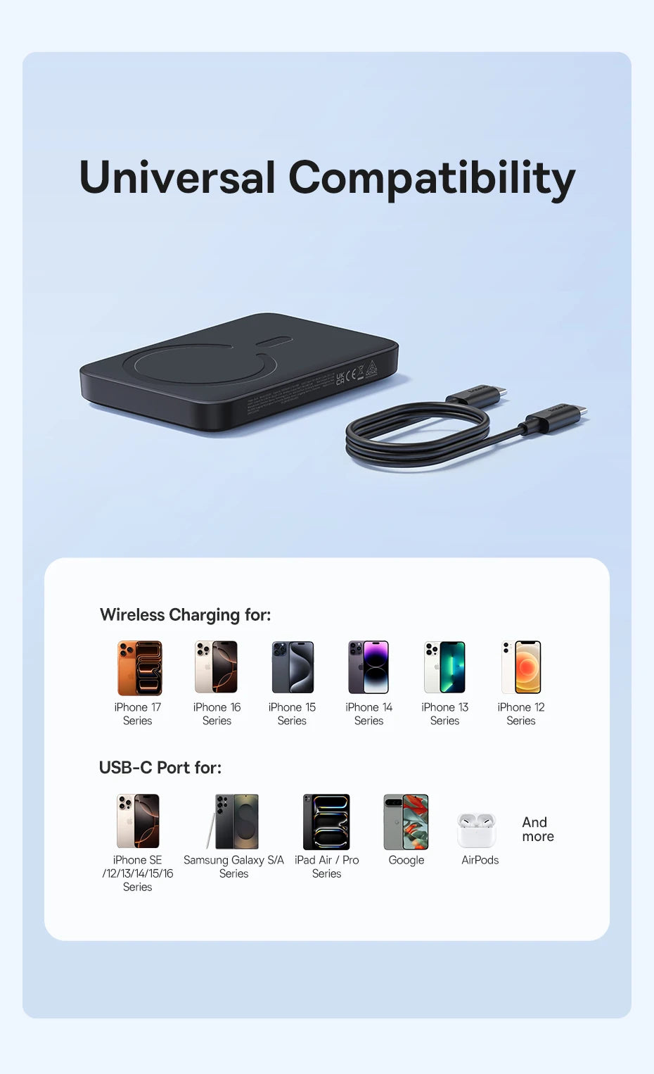 Magnetic 10000mAh Fast Charging Power Bank - PD 30W Travel Battery Tidesmit