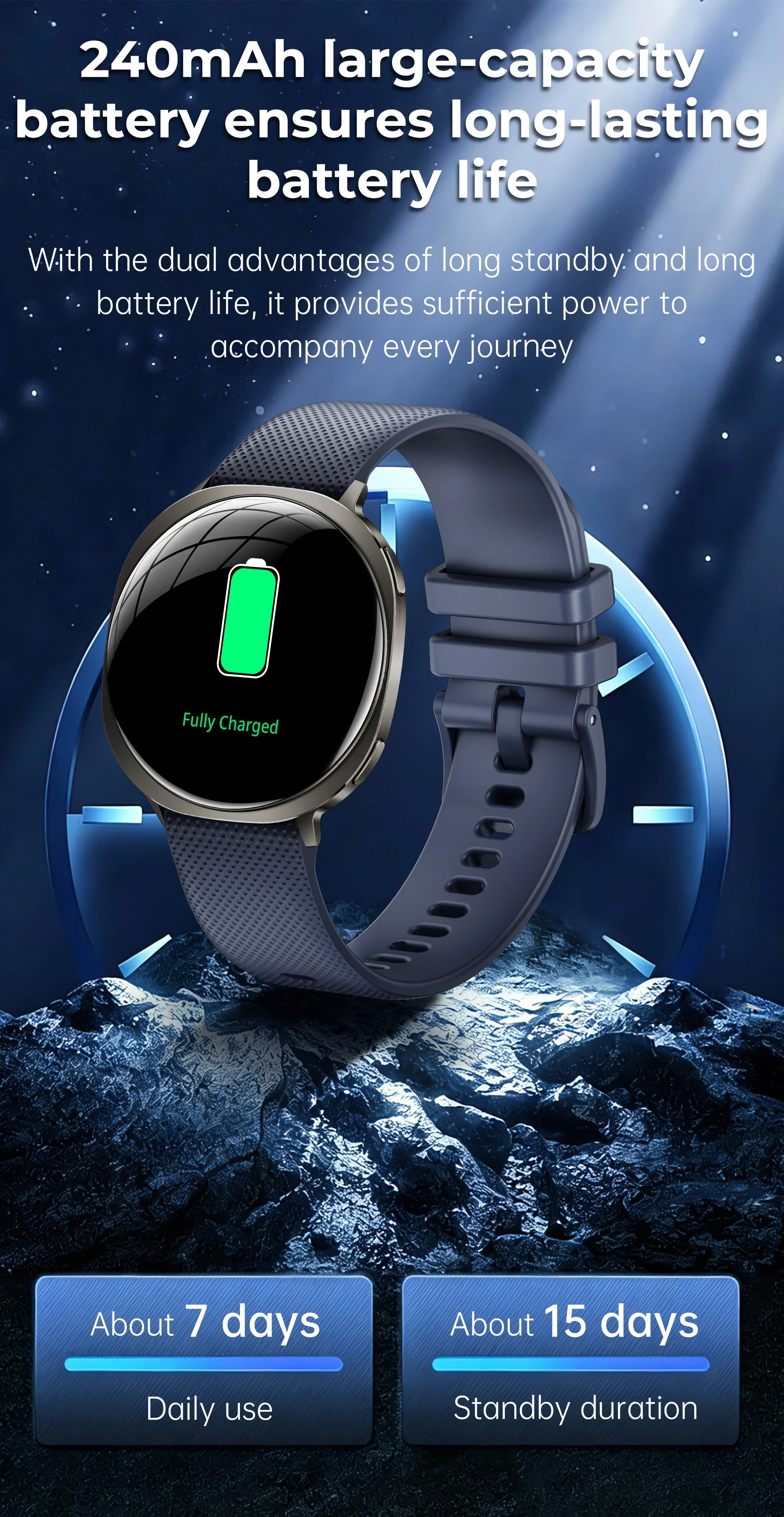 New Smart Watch Tracking Fitness Voice Assistant IP68 Waterproof Flashlight Health Round Curved Screen  Smartwatch Men Women