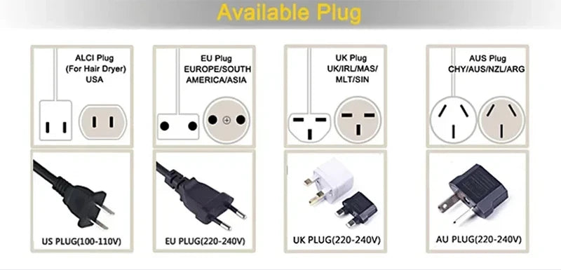 Portable beard straightener power adapter guide featuring US, EU, UK, and AU plug options for global styling tools.