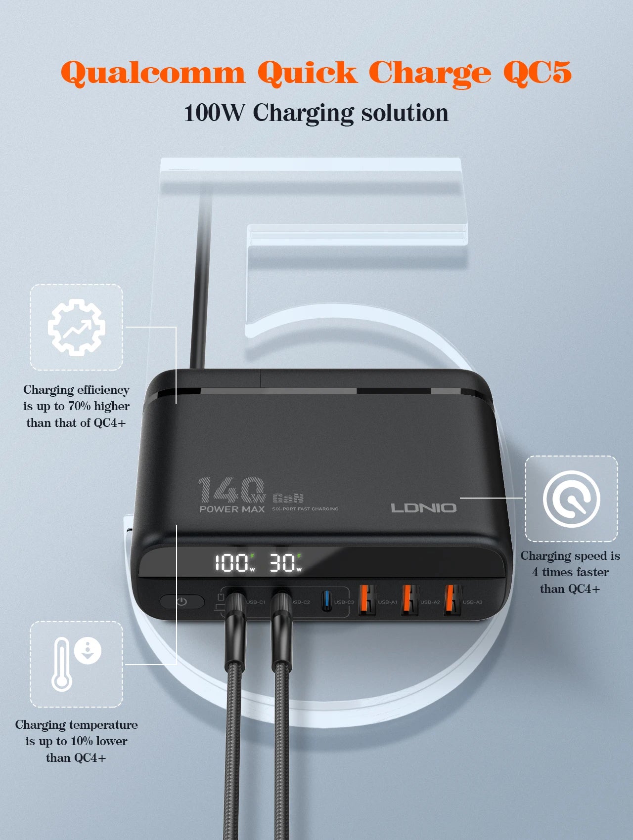 140W GaN USB C Charging Station - 6 Port Fast Desktop Wall Hub Tidesmit